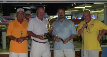 winning team